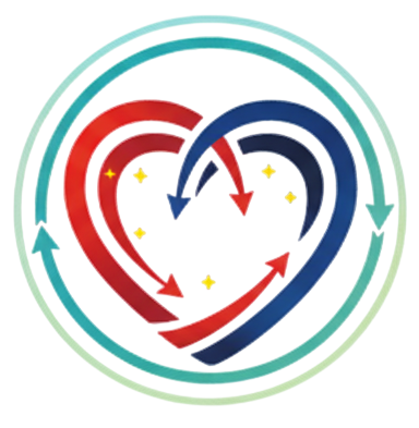 Refahlı Dolaşım Sistemi